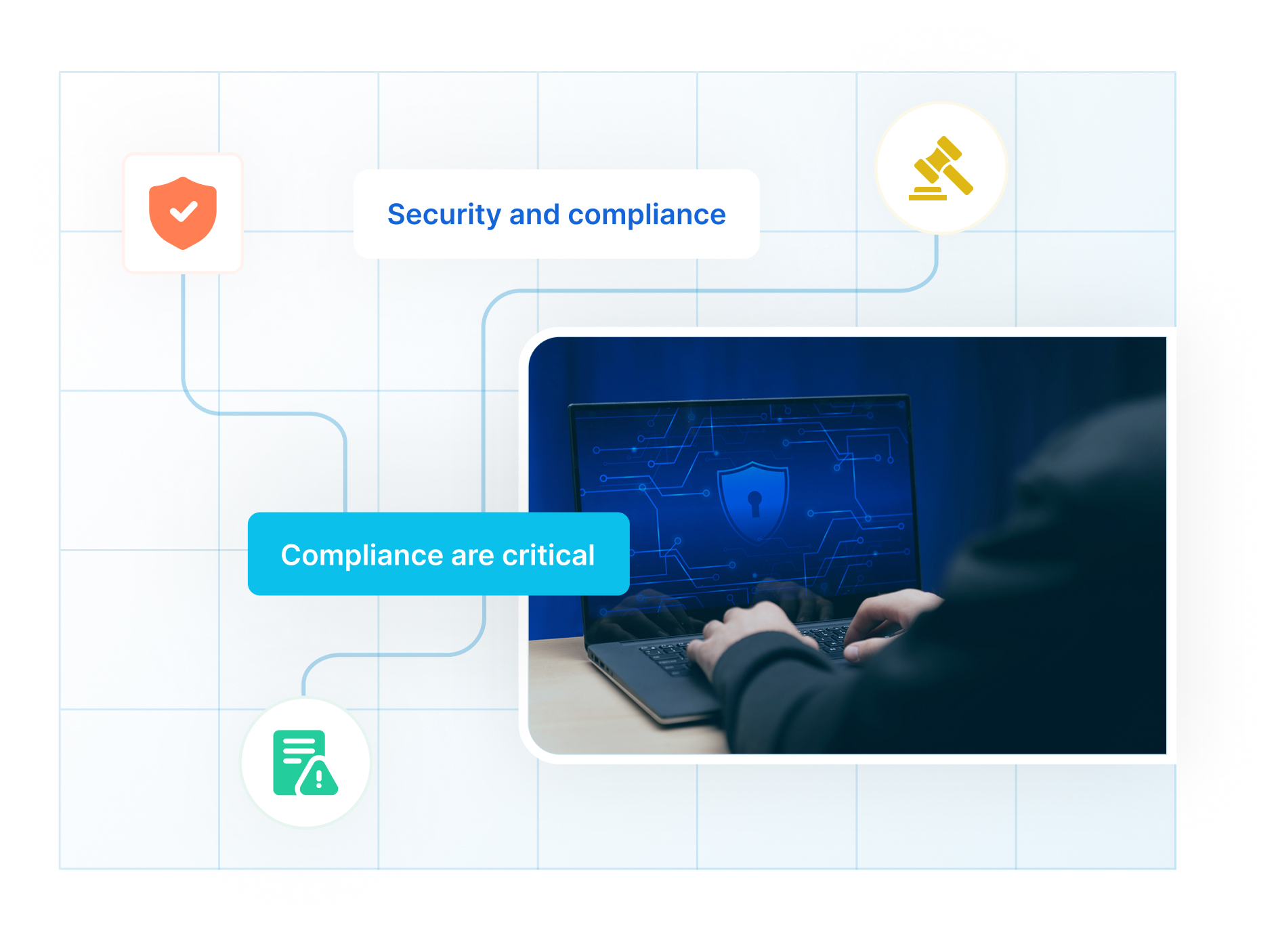 Guaranteed safety for all enterprise data assets
