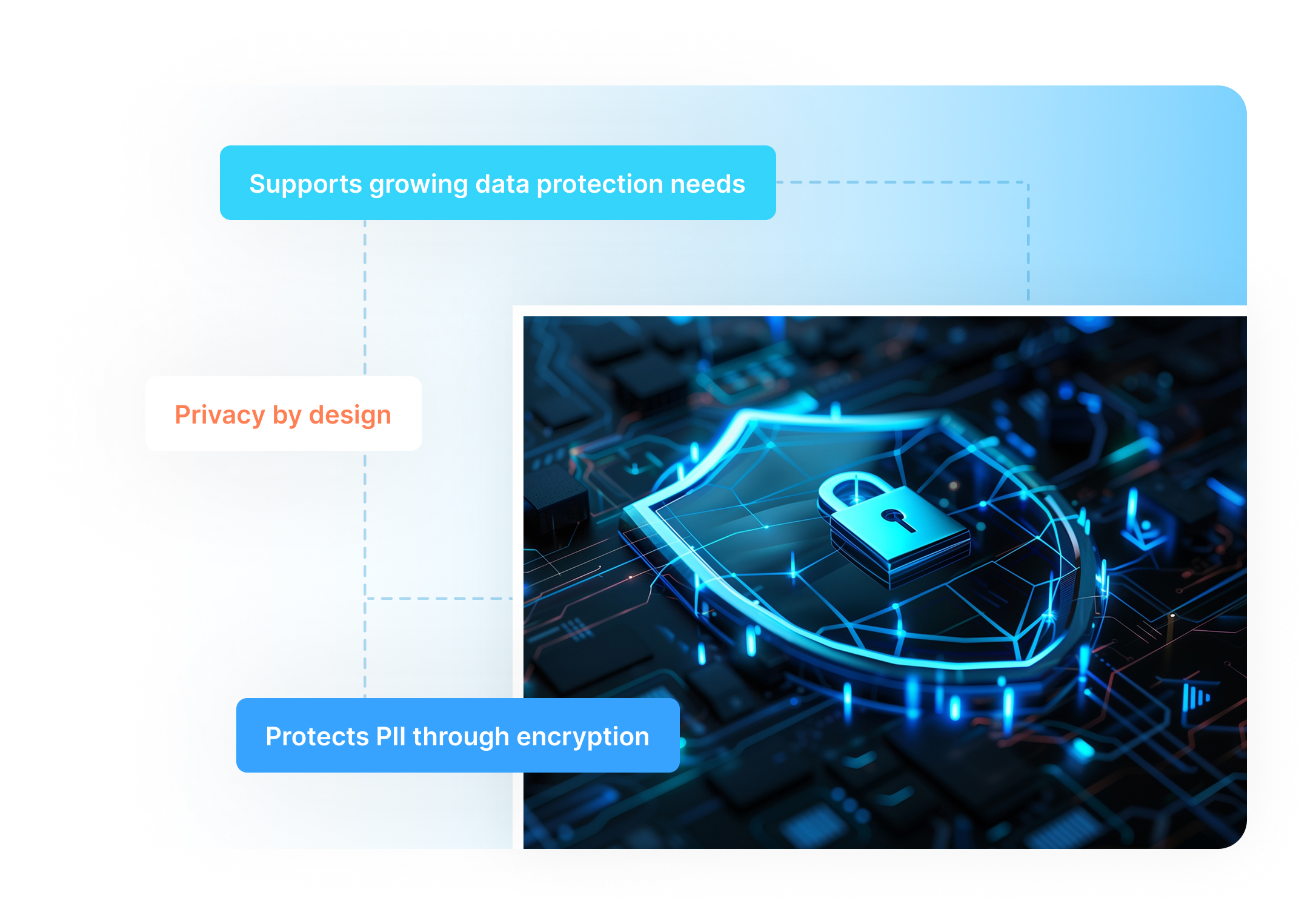Consumer Data Privacy
