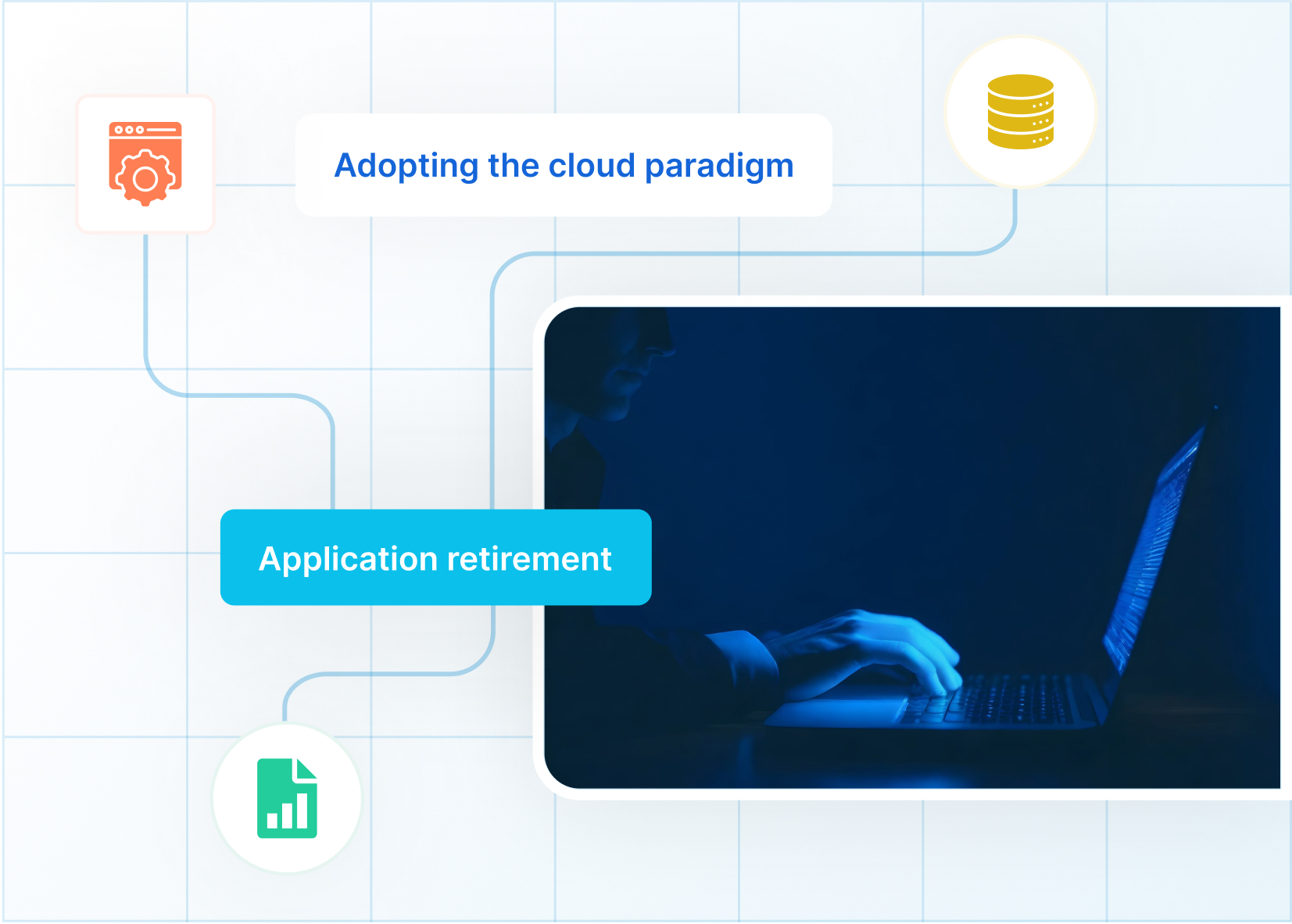 Oracle E-Business Suite Solution Application Retirement