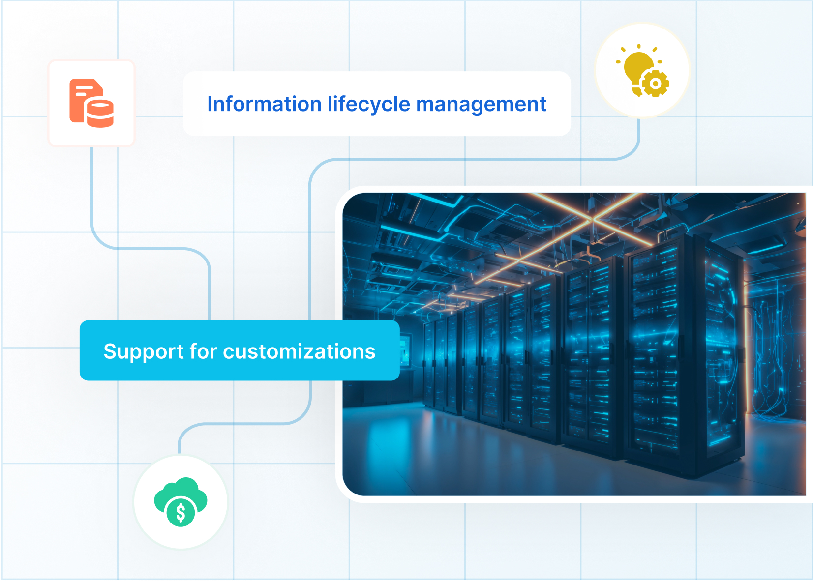 Oracle E-Business Suite Solution Application Retirement
